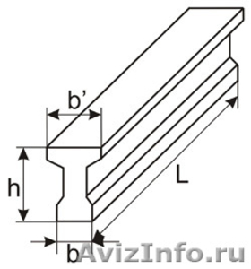 Продажа ЖБИ. Балки односкатные. Доставка - Изображение #1, Объявление #634770